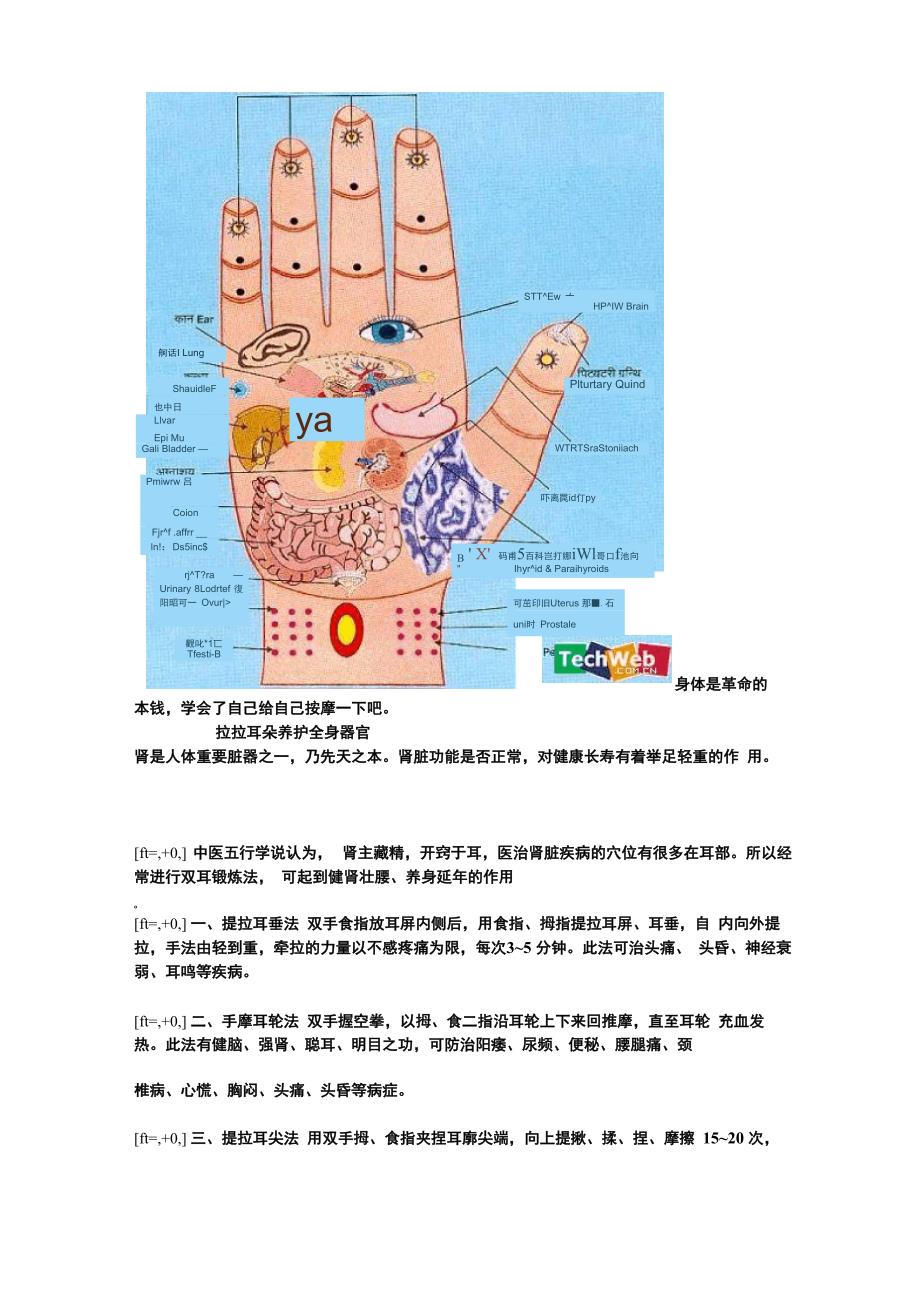 晚睡应对办法_第2页