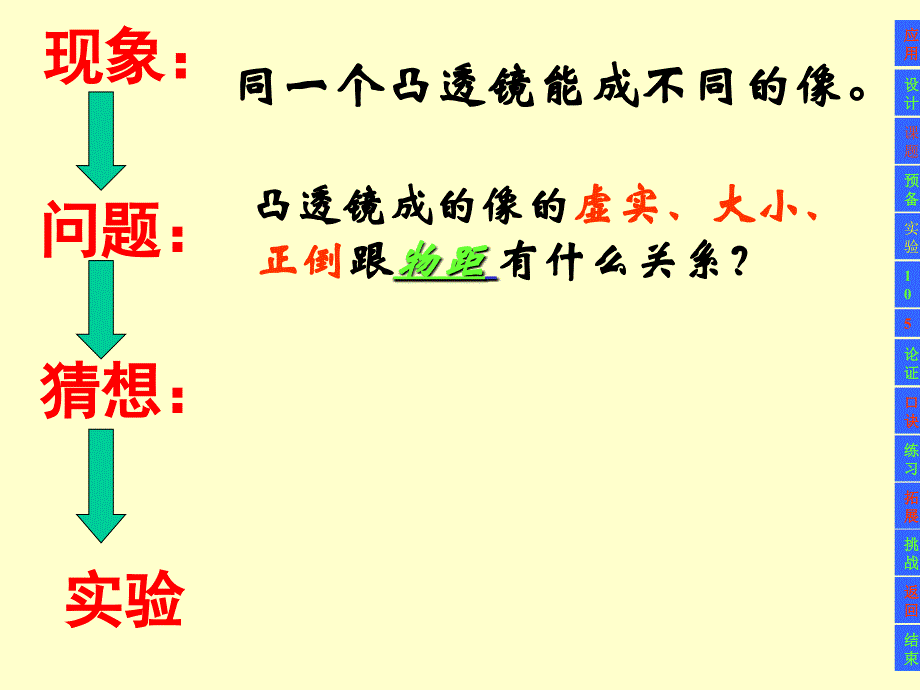 三探究凸透镜成像规律_第3页