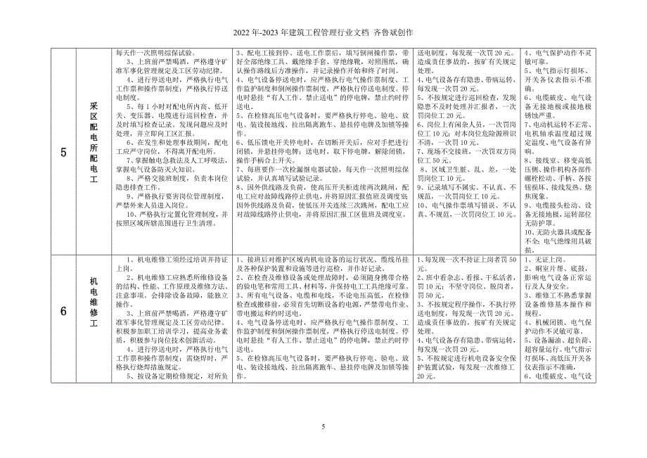 煤矿机电专业各个工种岗位责任、操作程序、危险源辨识_第5页