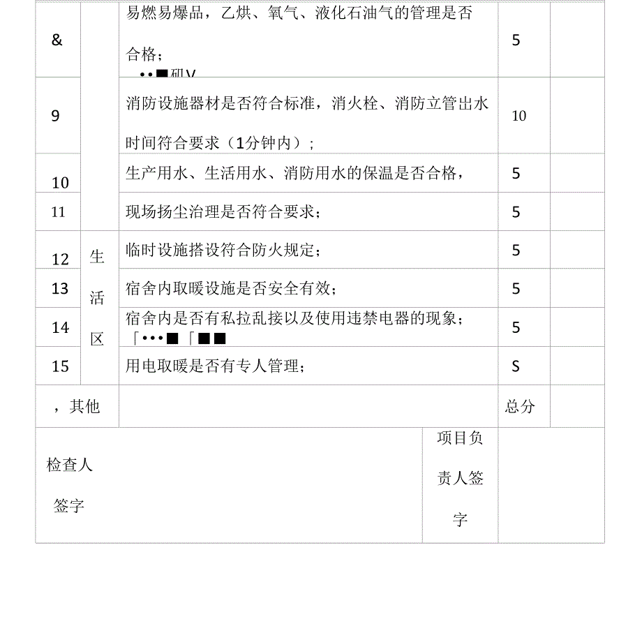 建筑工程安全资料盒整理三公司2013冬季消防安全检查评分表_第3页