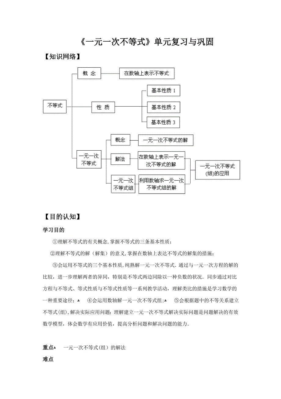 《一元一次不等式》单元复习与巩固_第1页