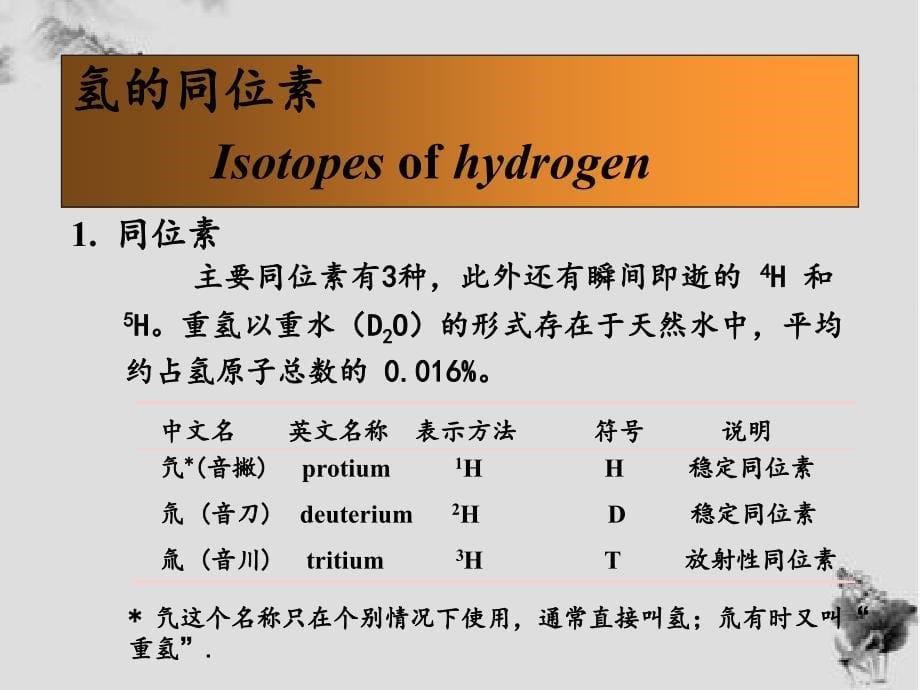 氢和稀有气体课件_第5页