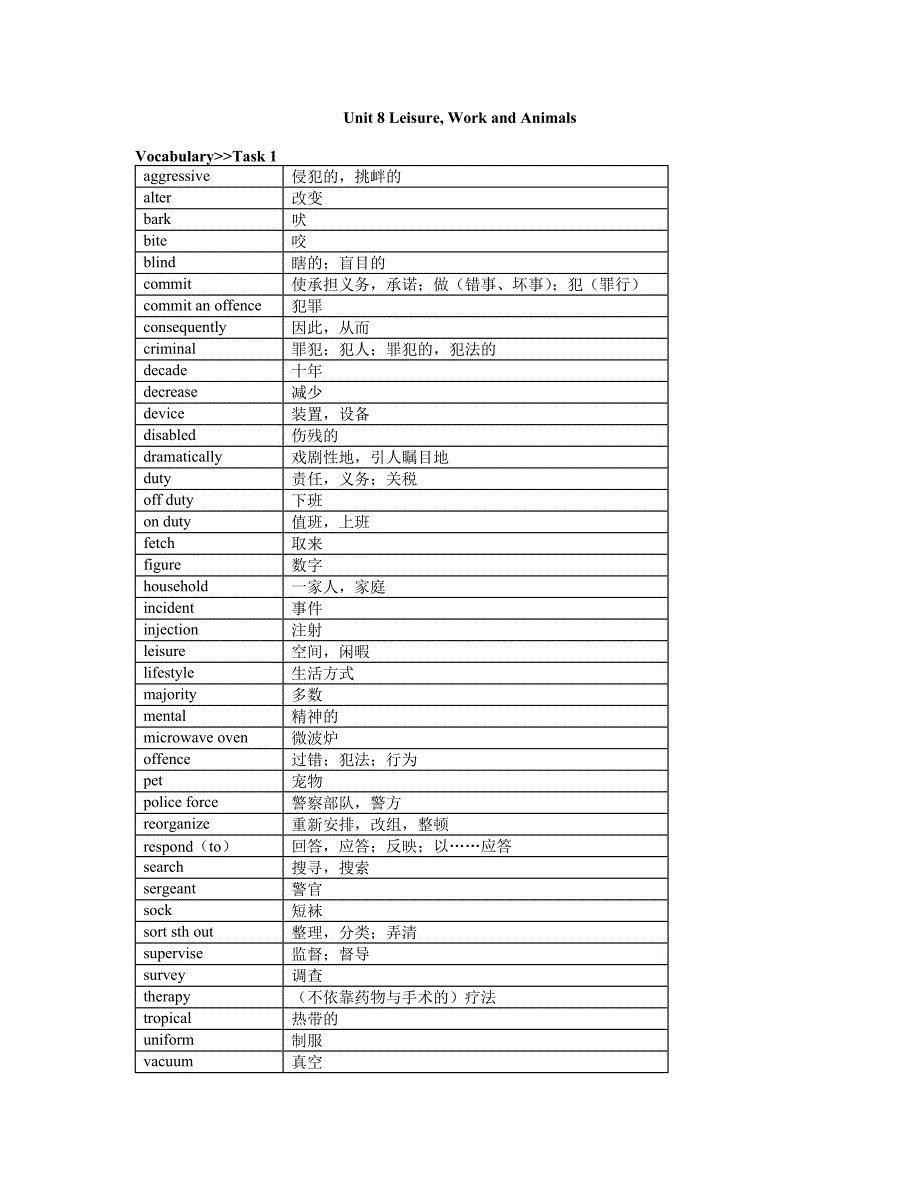 电大英语3光盘作业 第八单元.doc_第1页