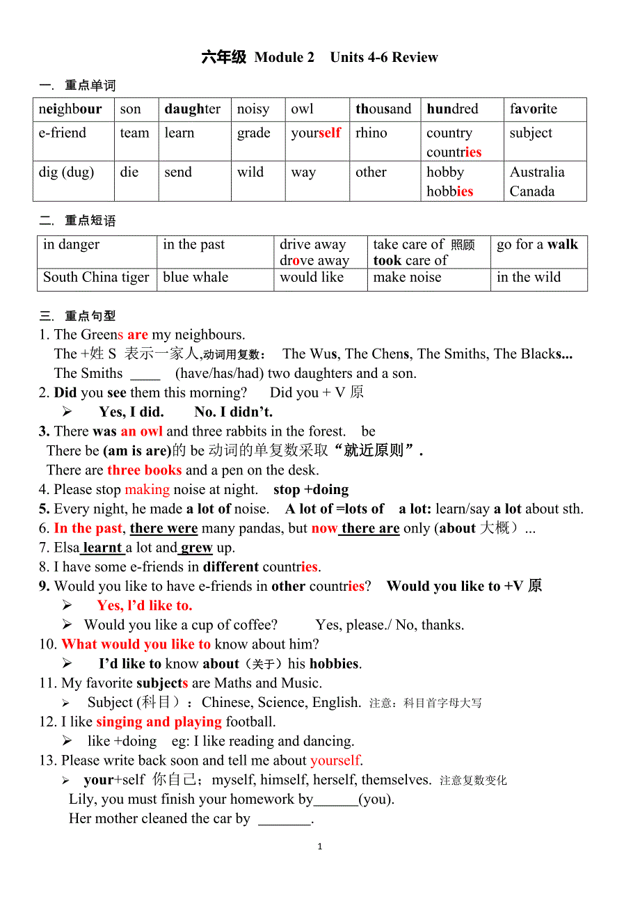 Units4-6重难点复习_第1页