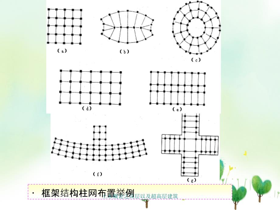 土木概论之高层以及超高层建筑_第4页