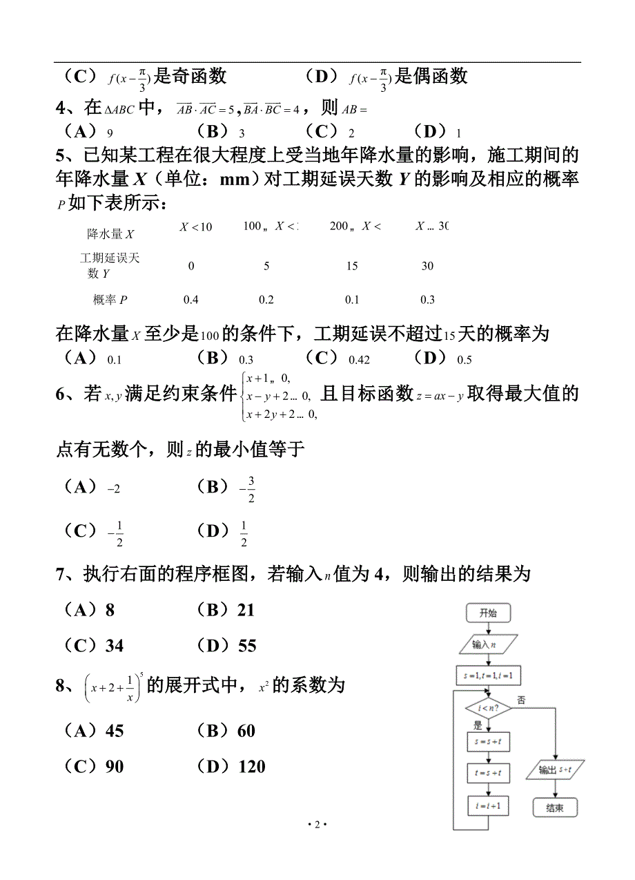 福建省福州市高三5月综合质量检测理科数学试题及答案_第2页