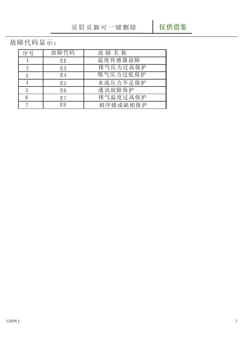 空气源热泵热水系统的简易操作指南【互联网+】_第3页