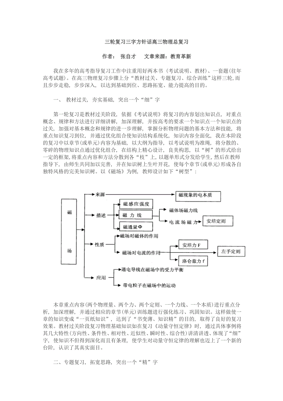 三轮复习三字方针话高三物理总复习_第1页