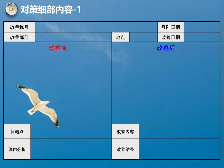 改善对策格式ppt课件_第3页