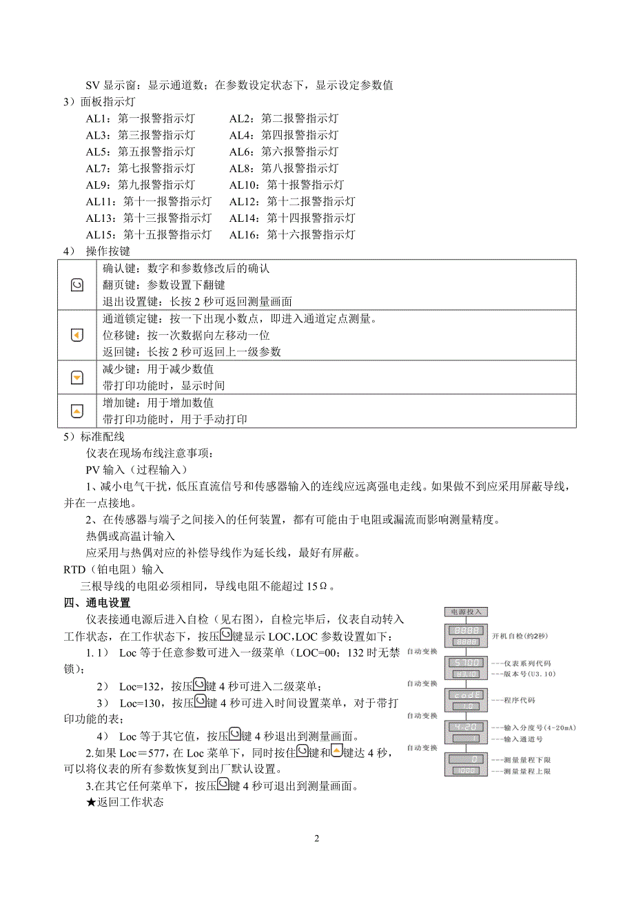 NHR-5700系列多回路测量显示控制仪(110628)_第2页