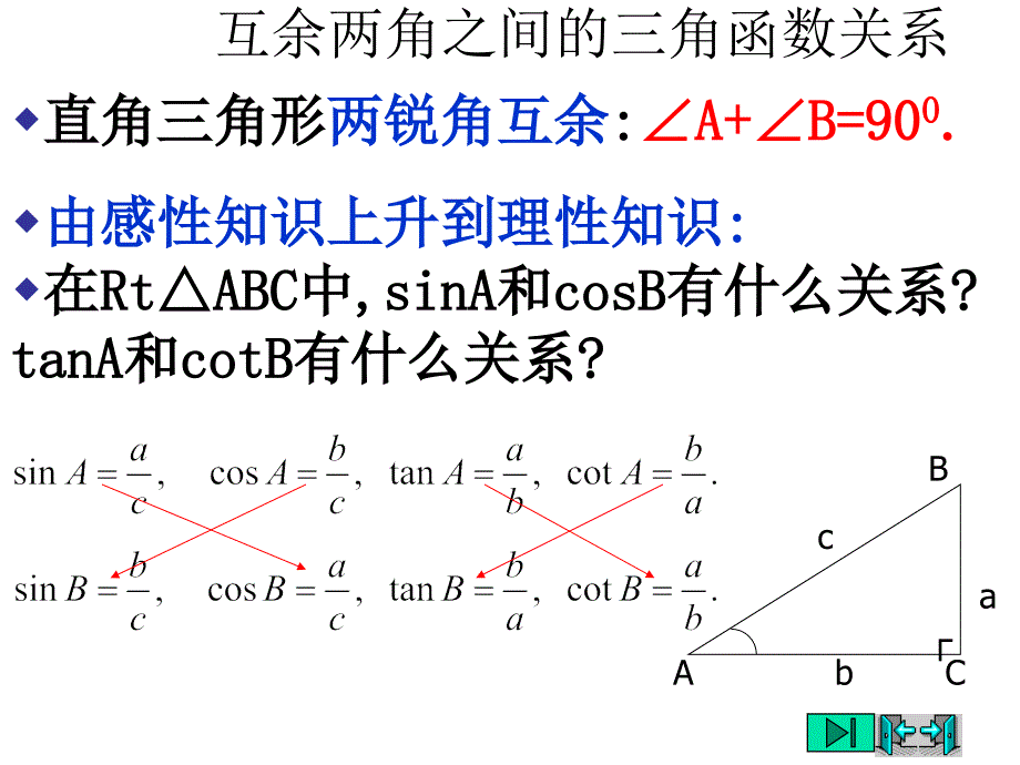 30度45度60度角的三角函数值_第3页