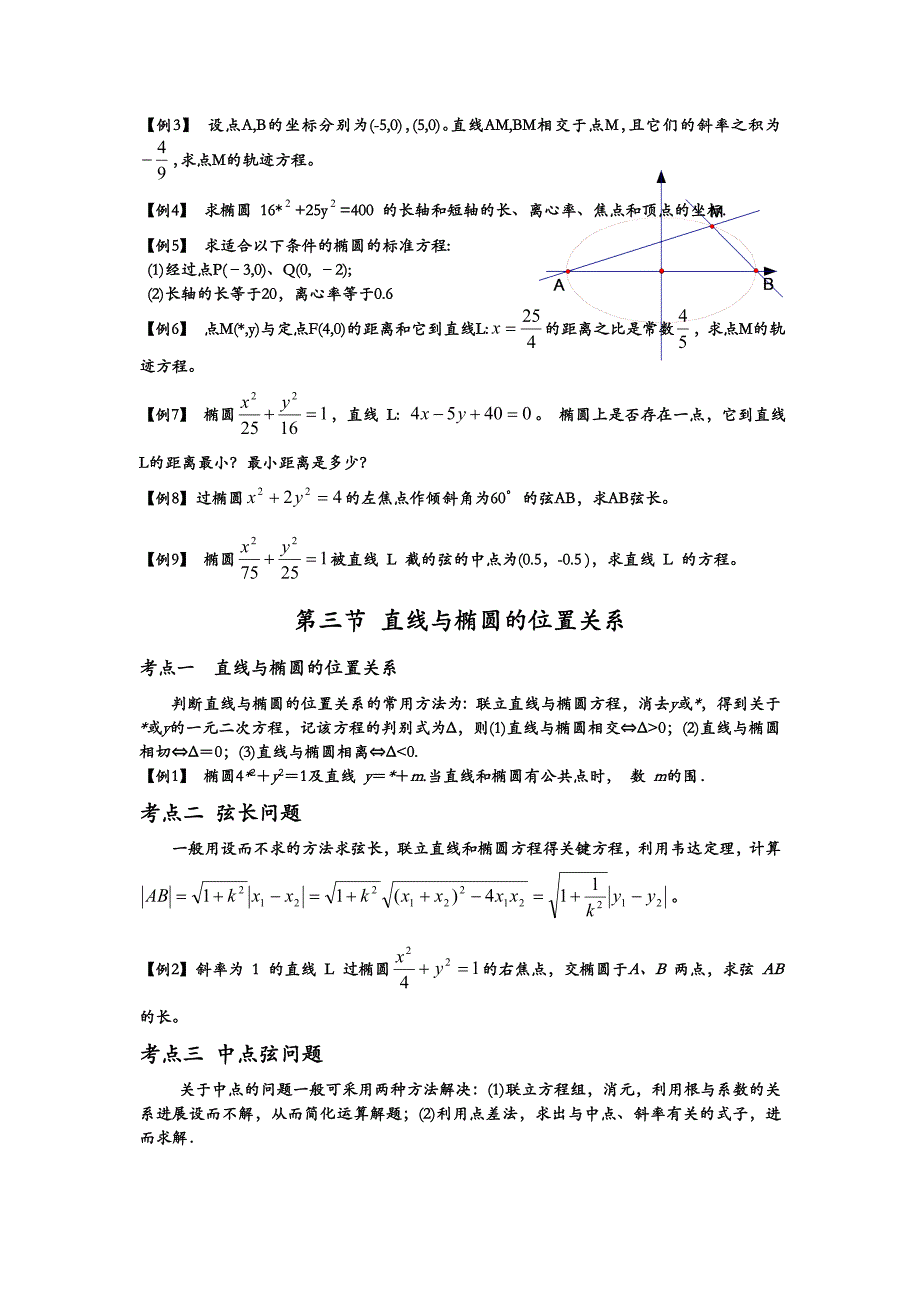 椭圆标准方程及几何性质_第2页