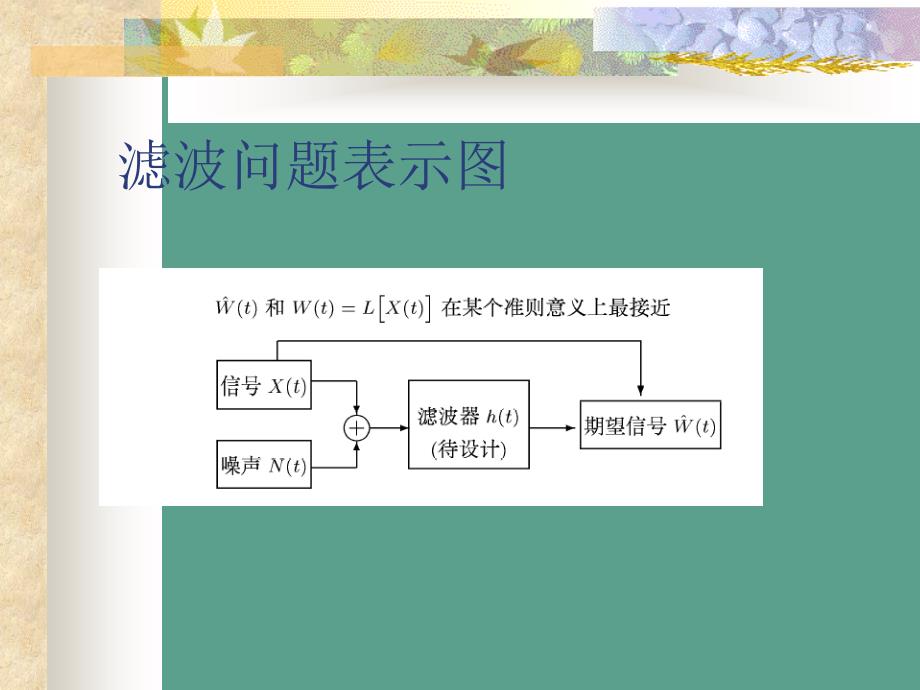 随机信号均方滤波ppt课件_第3页