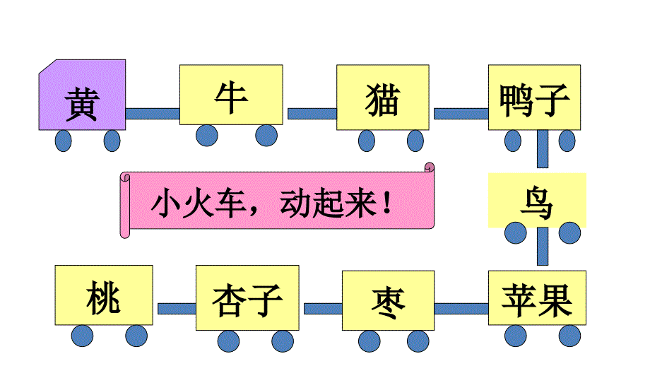 部编版一年级上册大小多少课件公开课_第3页