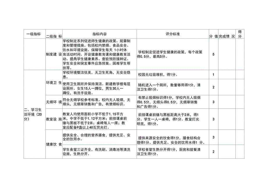 健康促进学校现场评分表_第2页