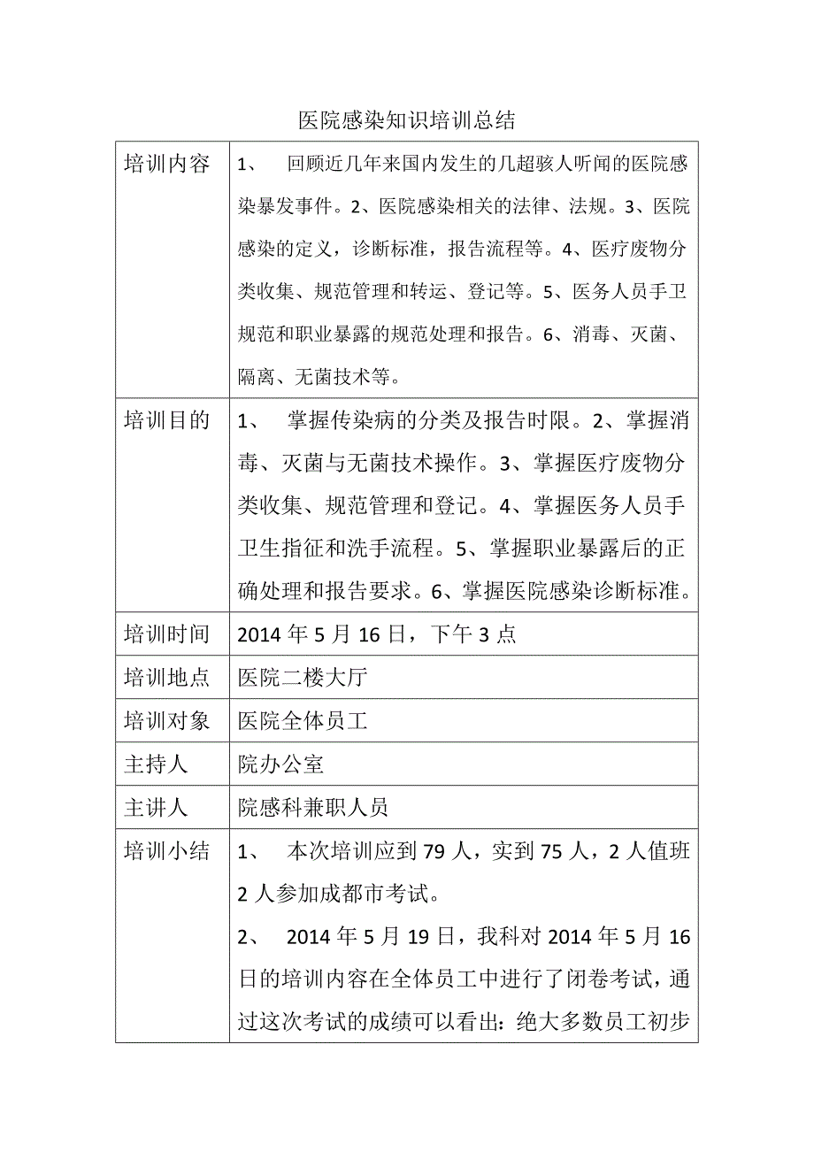 医院感染知识培训总结_第1页