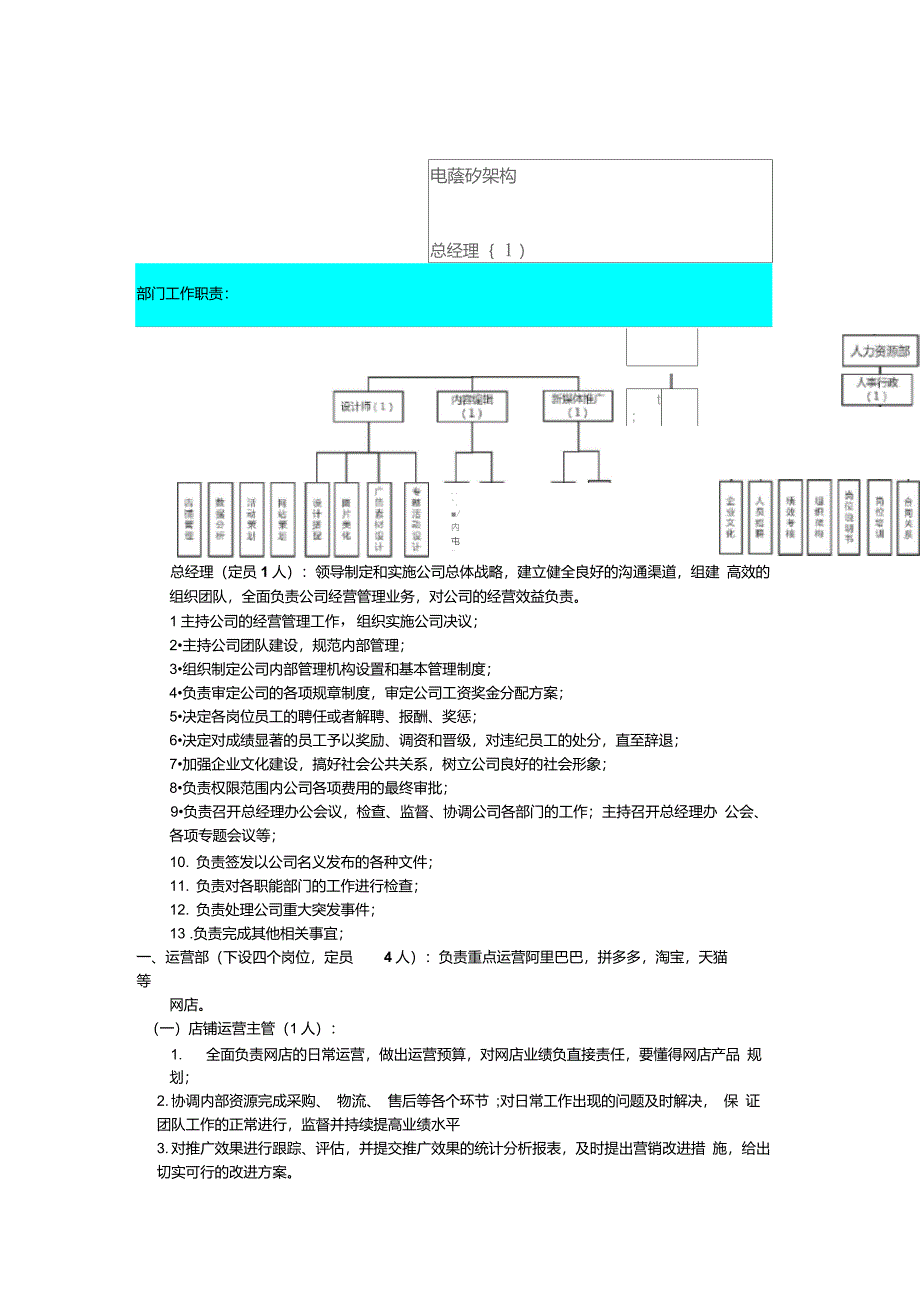 电商组织架构图_第1页