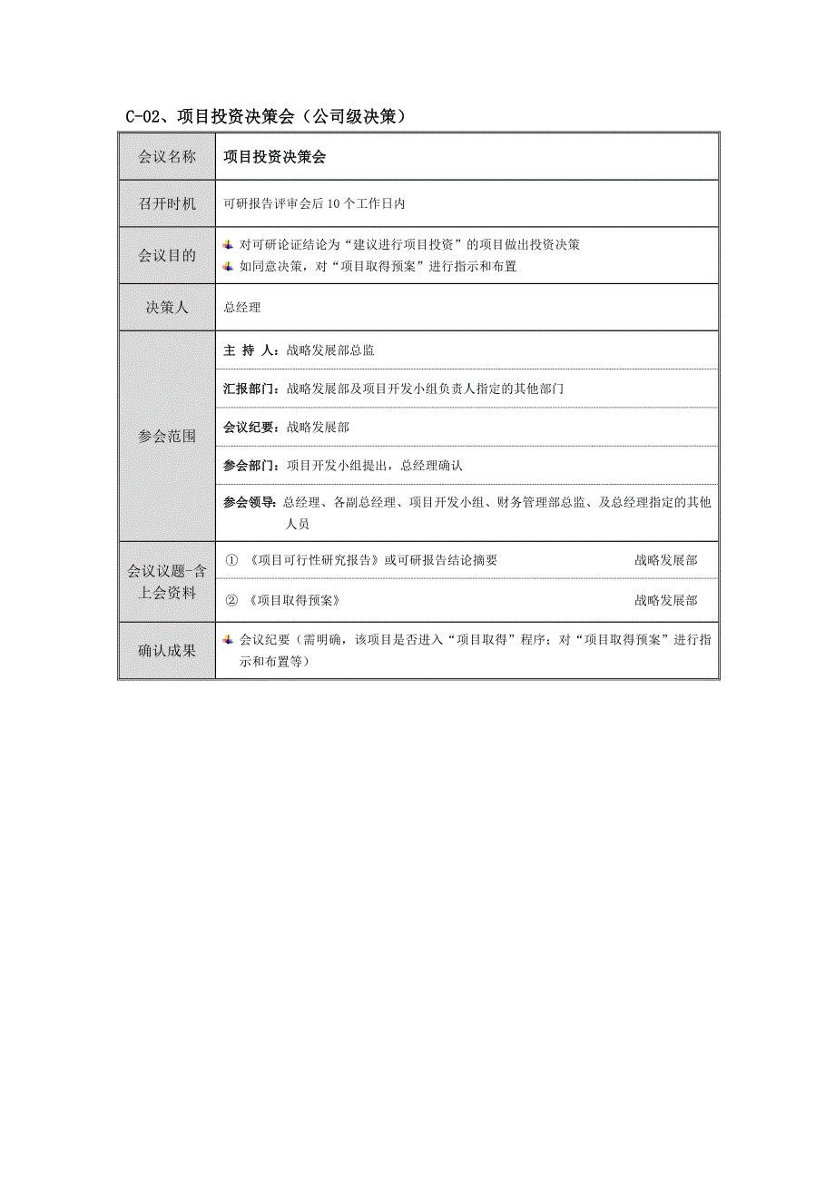 项目会议决策体系管理流程_第4页