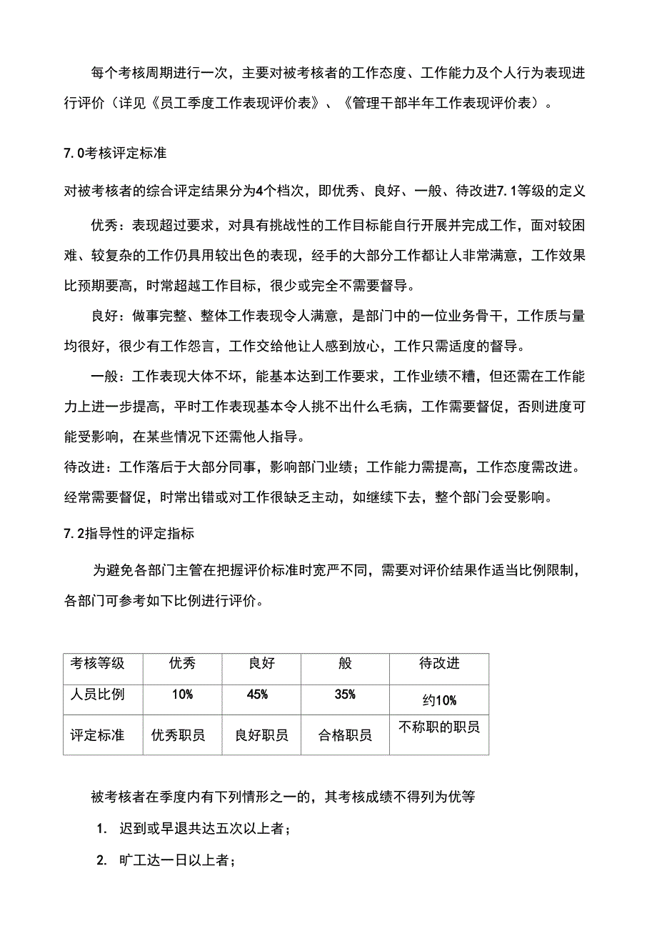 2019年某公司人事考核与管理制度_第4页