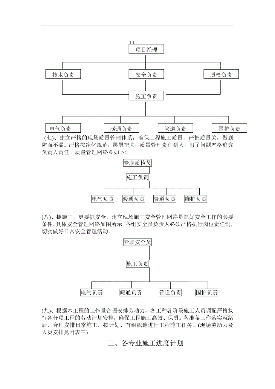 某医院无菌室中央净化系统洁净空调工程施工组织_第3页