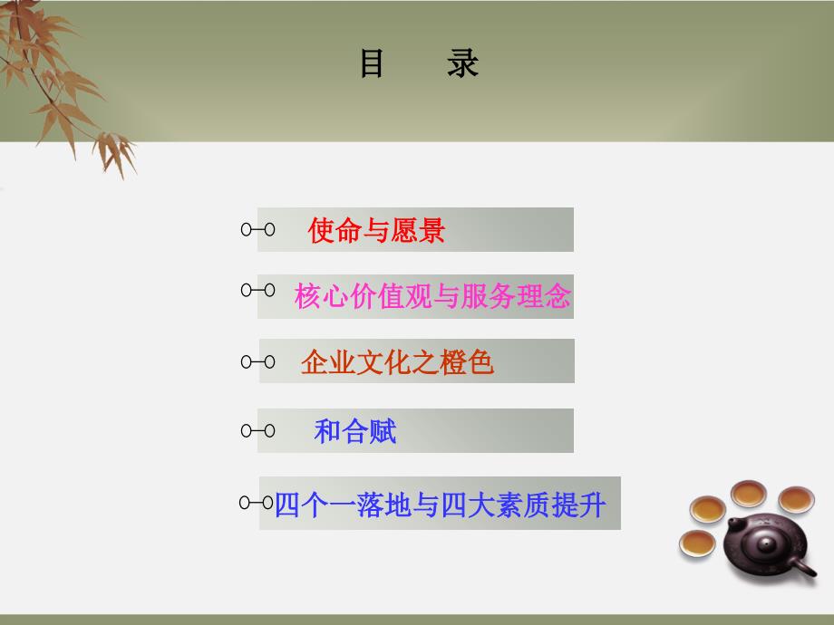 和合文化与四个一落地PPT资料_第2页