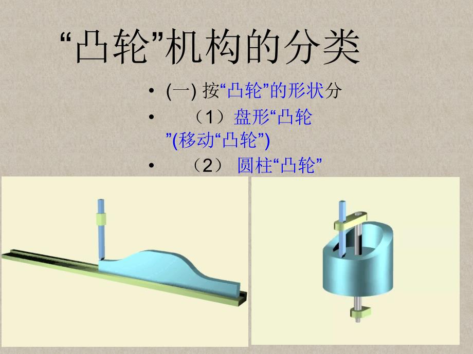 凸轮机构在生产生活中的应用_第3页