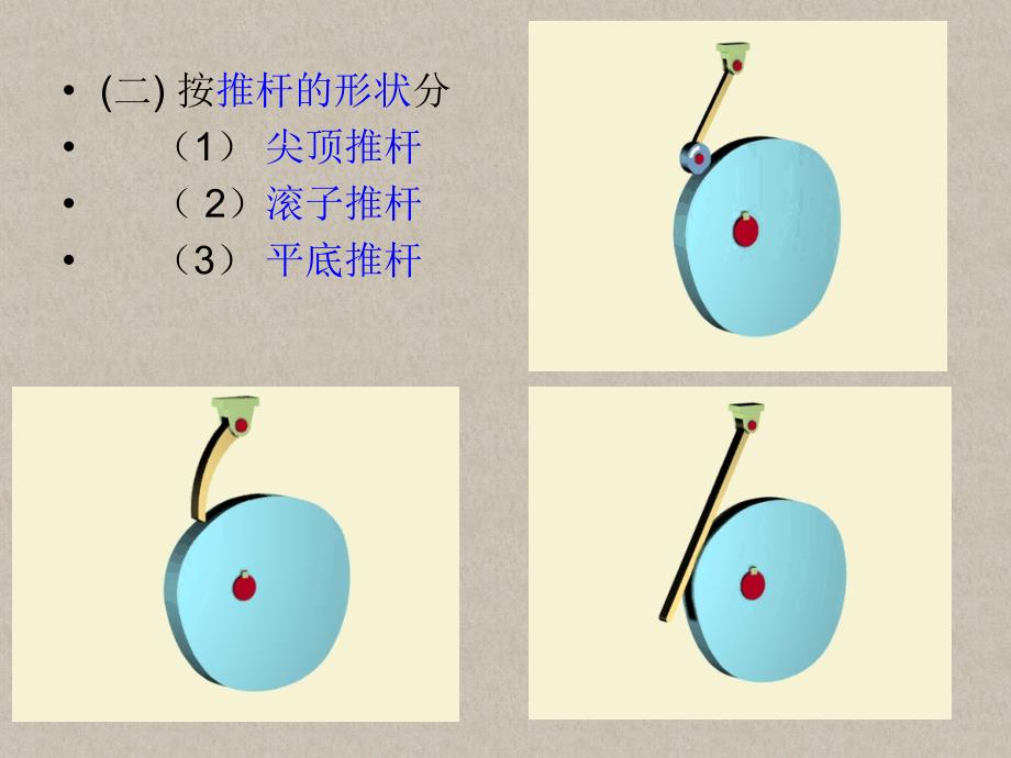 凸轮机构在生产生活中的应用_第4页