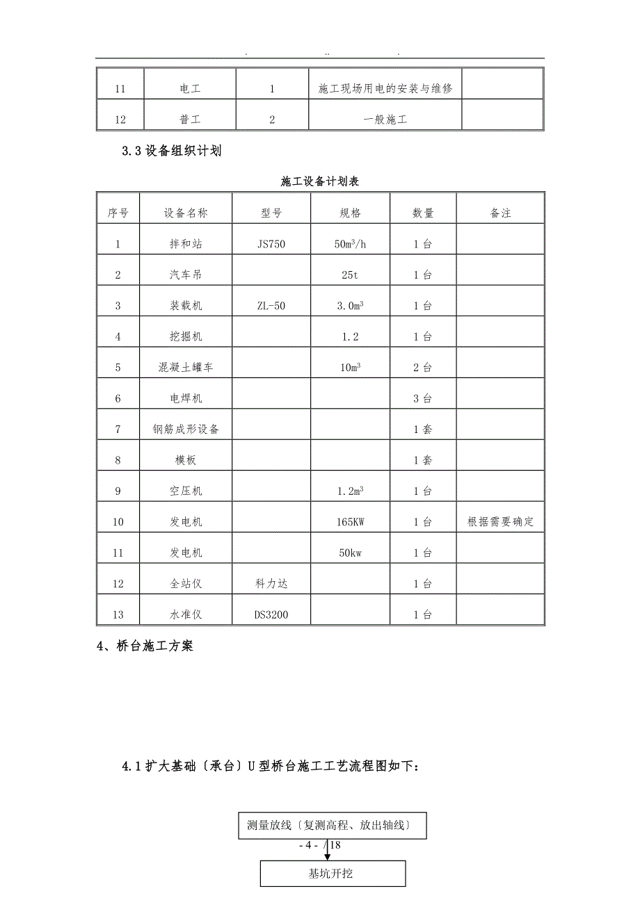 U型桥台工程施工组织设计方案_第4页