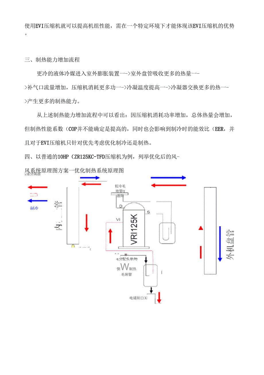 EVI超低温风冷机组工作原理_第2页