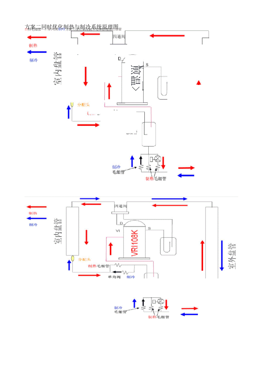 EVI超低温风冷机组工作原理_第3页