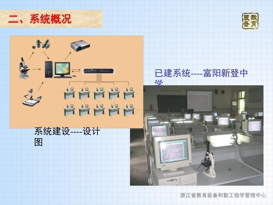 数码互动生物显微实验系统_第5页