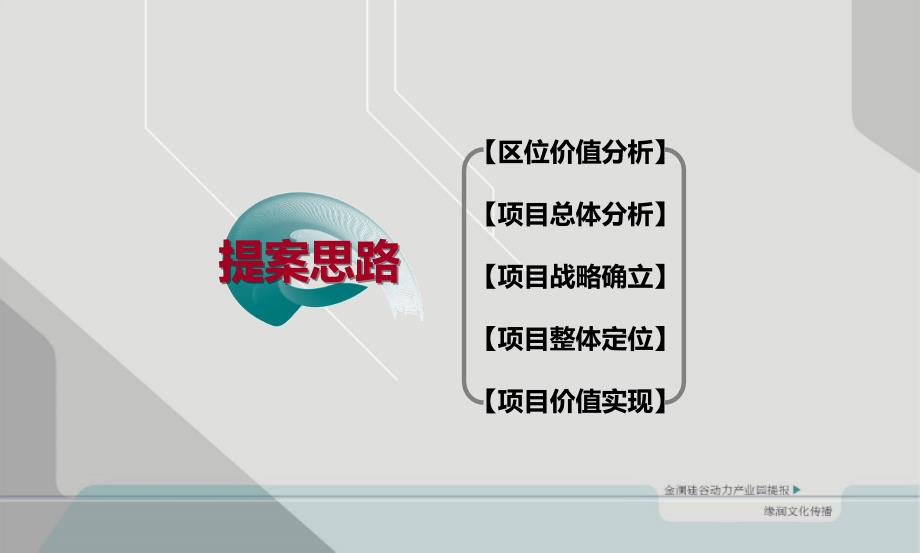 12.12金澜集团产业园项目提案48P_第4页