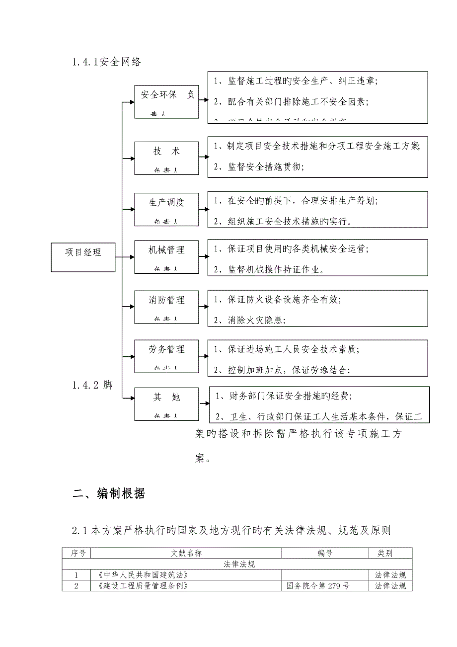 悬挑脚手架搭设专项综合施工专题方案_第5页