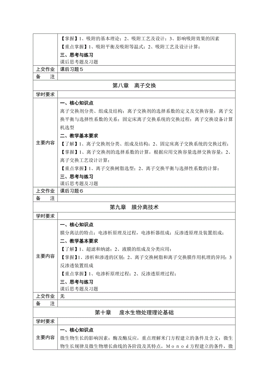 《工程流体力学》课程教学(自学)基本要求_第4页