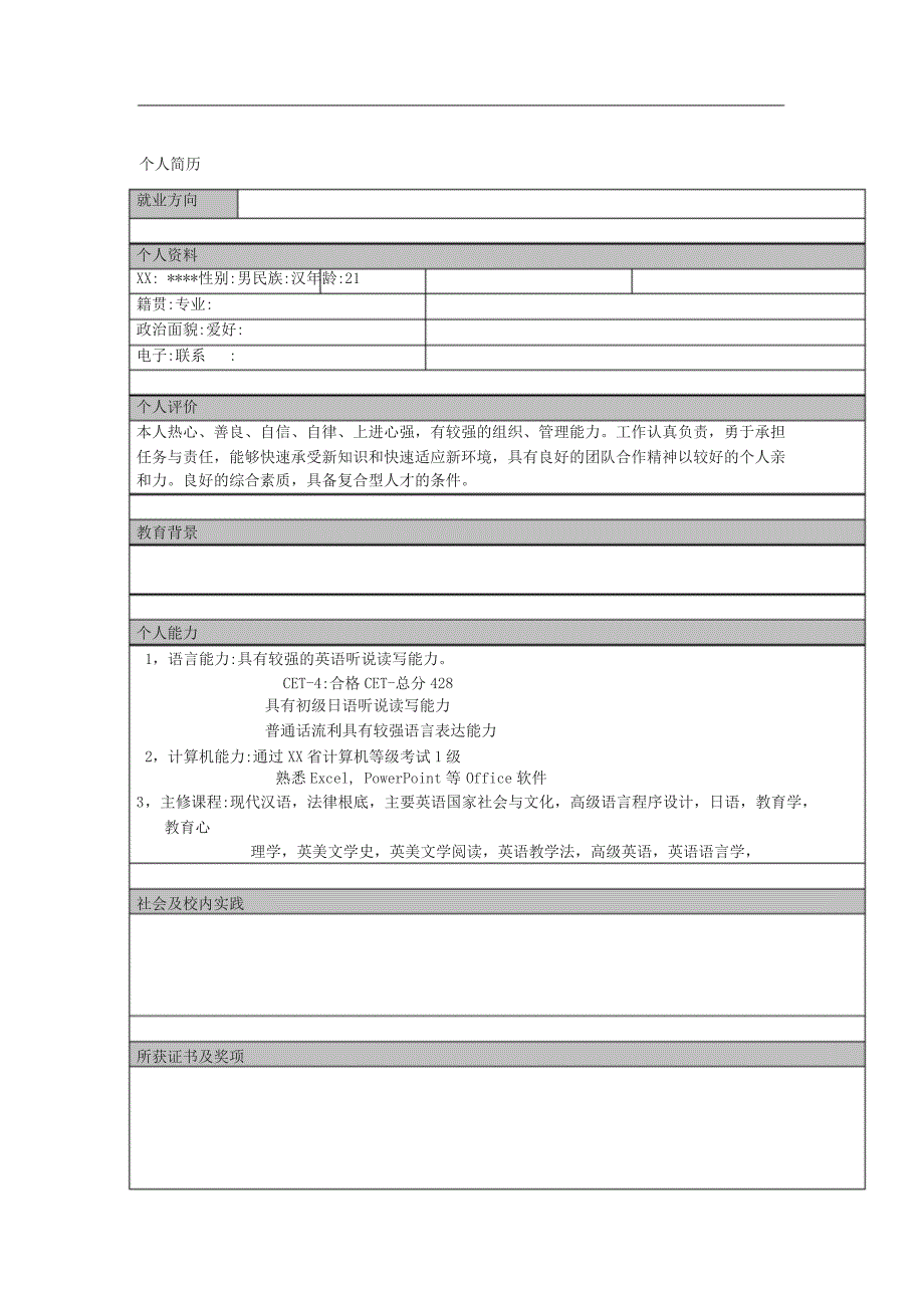 个人简历模板大全word版_第1页