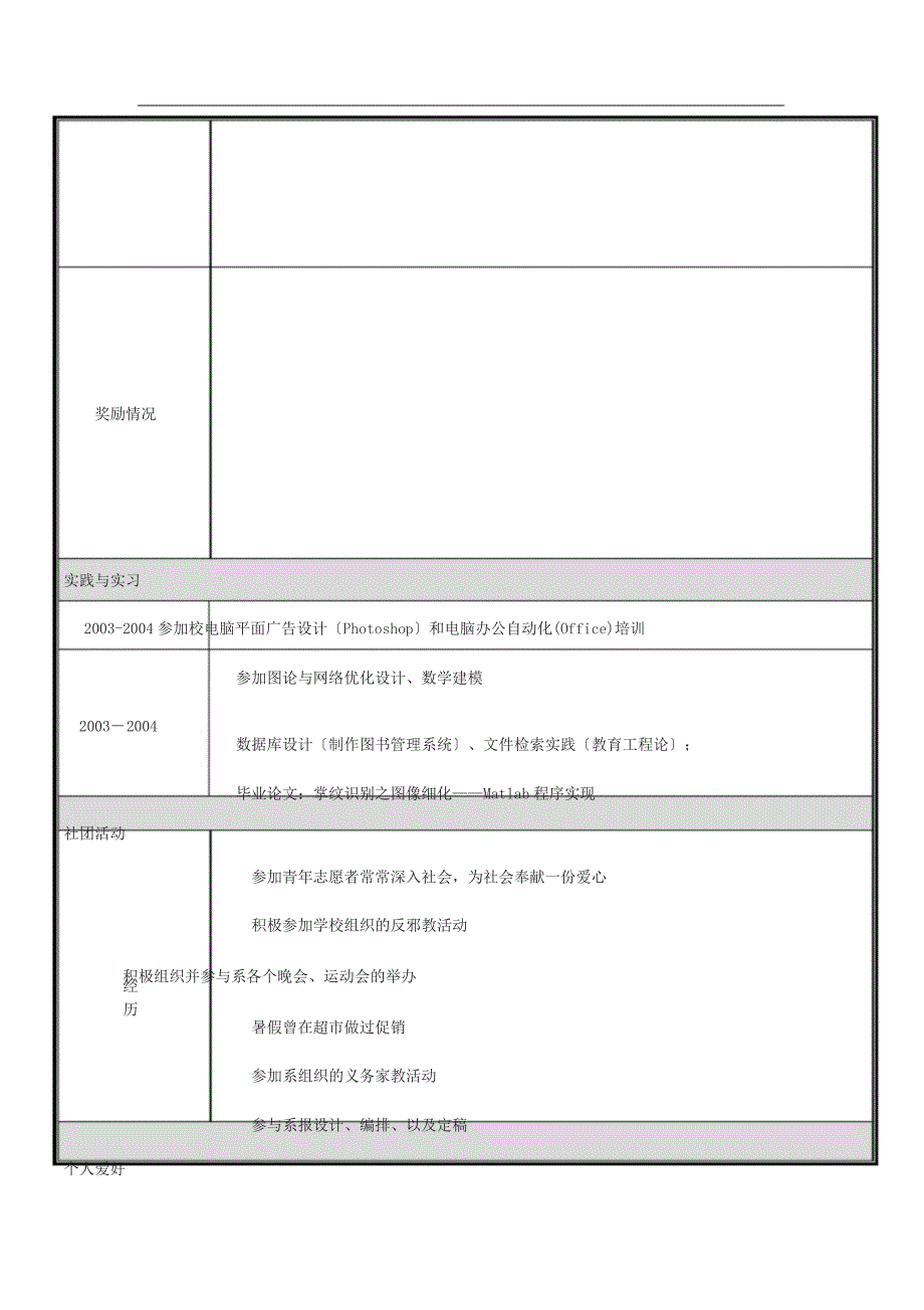 个人简历模板大全word版_第3页