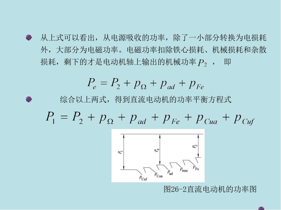 电机学第26章课件_第4页