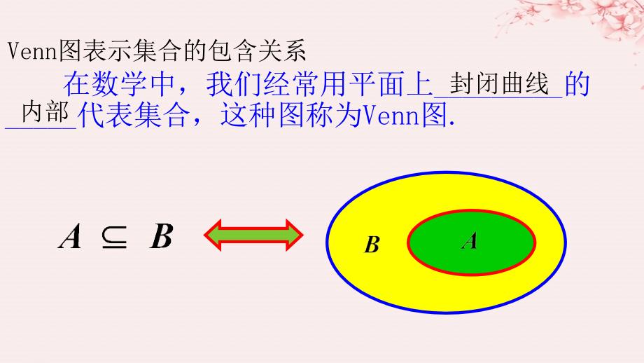 2019高考数学总复习 第一章 集合与函数概念 1.1.2 集合间的基本关系（第一课时）课件 新人教A版必修1_第4页