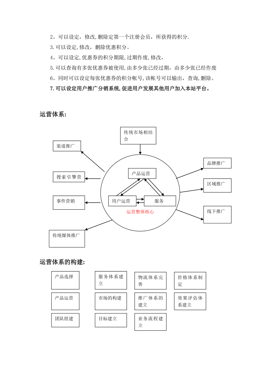 功能需求分析.doc_第4页