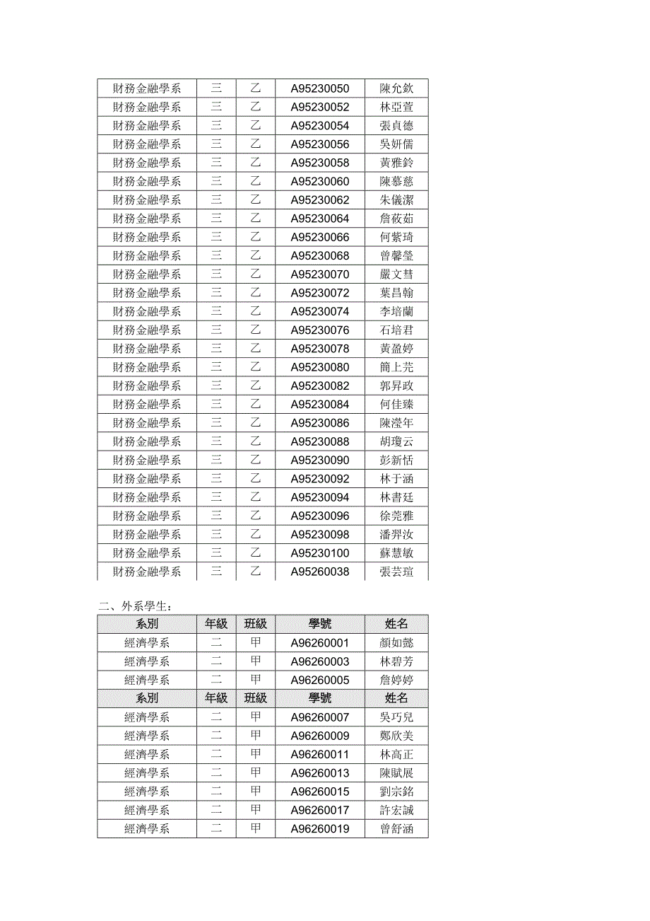 金融模拟运算系统使用人数统计_第2页