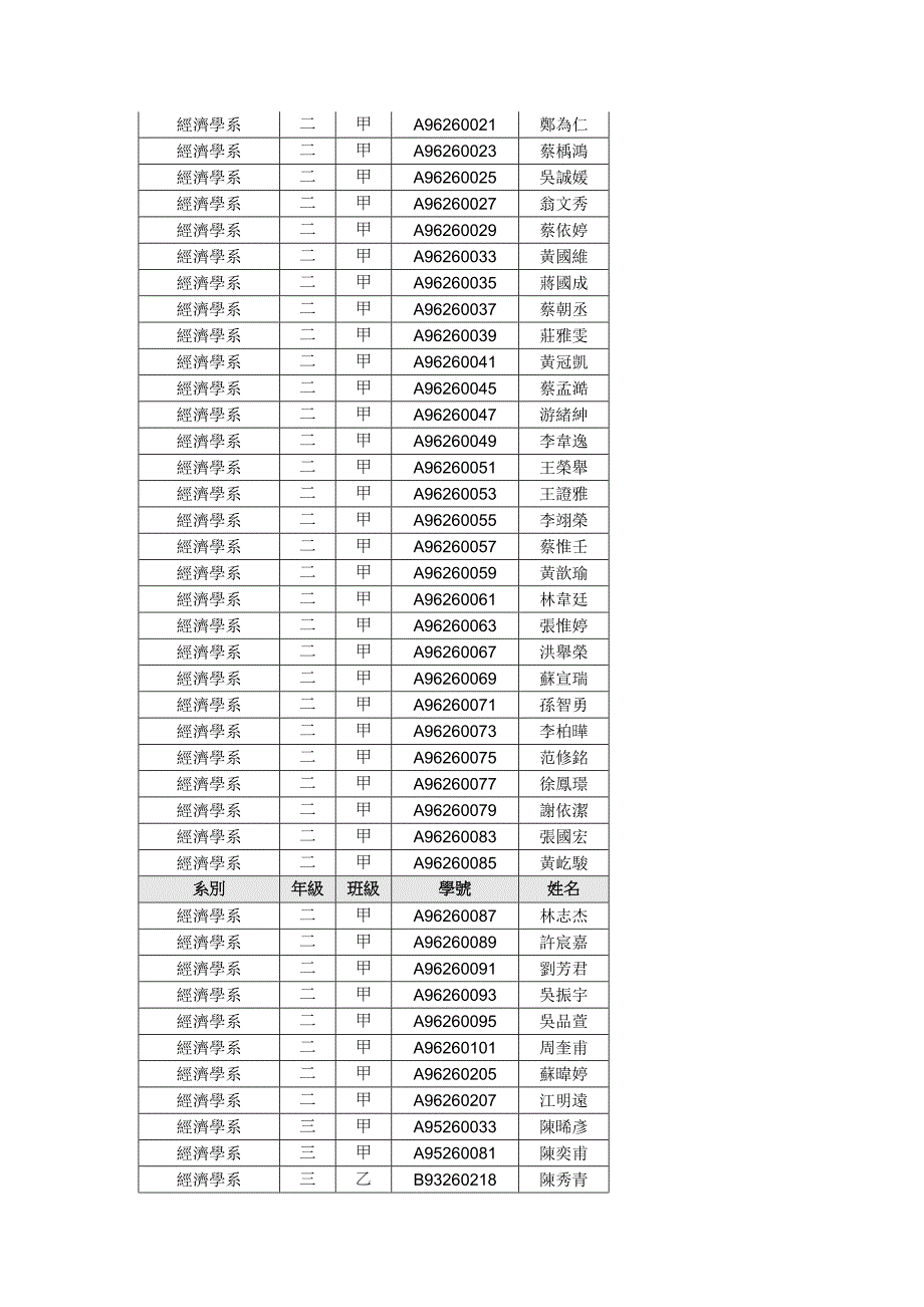 金融模拟运算系统使用人数统计_第3页