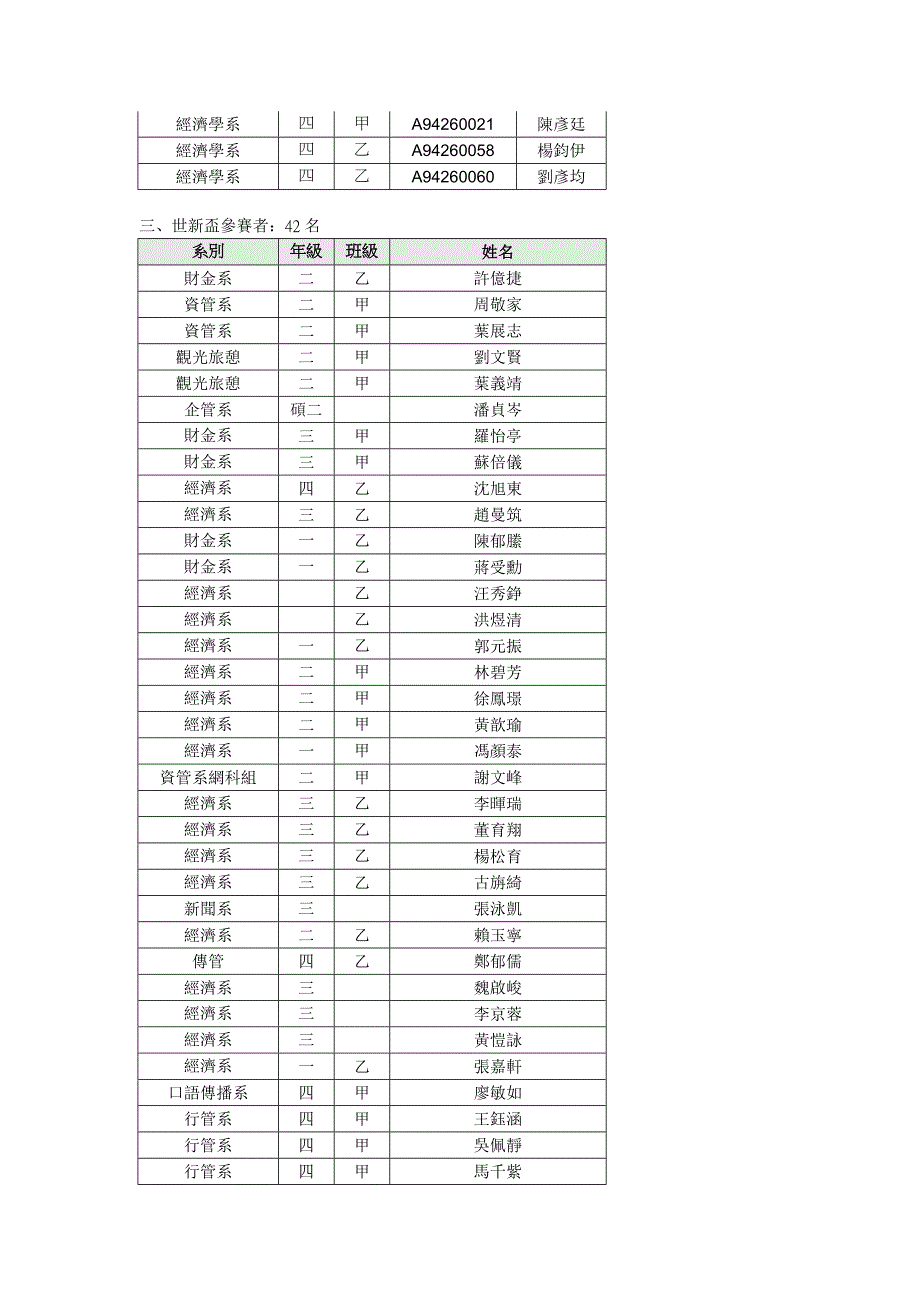 金融模拟运算系统使用人数统计_第4页