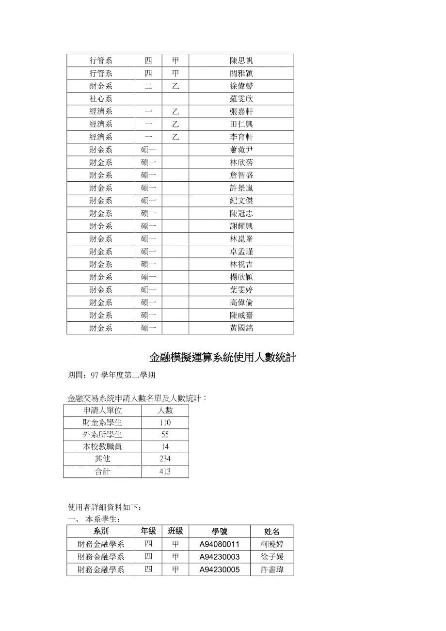 金融模拟运算系统使用人数统计_第5页