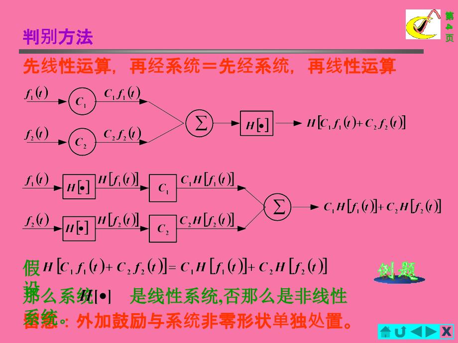 线性时不变系统ppt课件_第4页