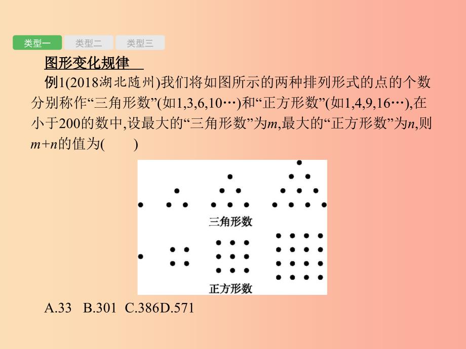 甘肃省2019年中考数学总复习 题型一 规律探索问题课件.ppt_第2页