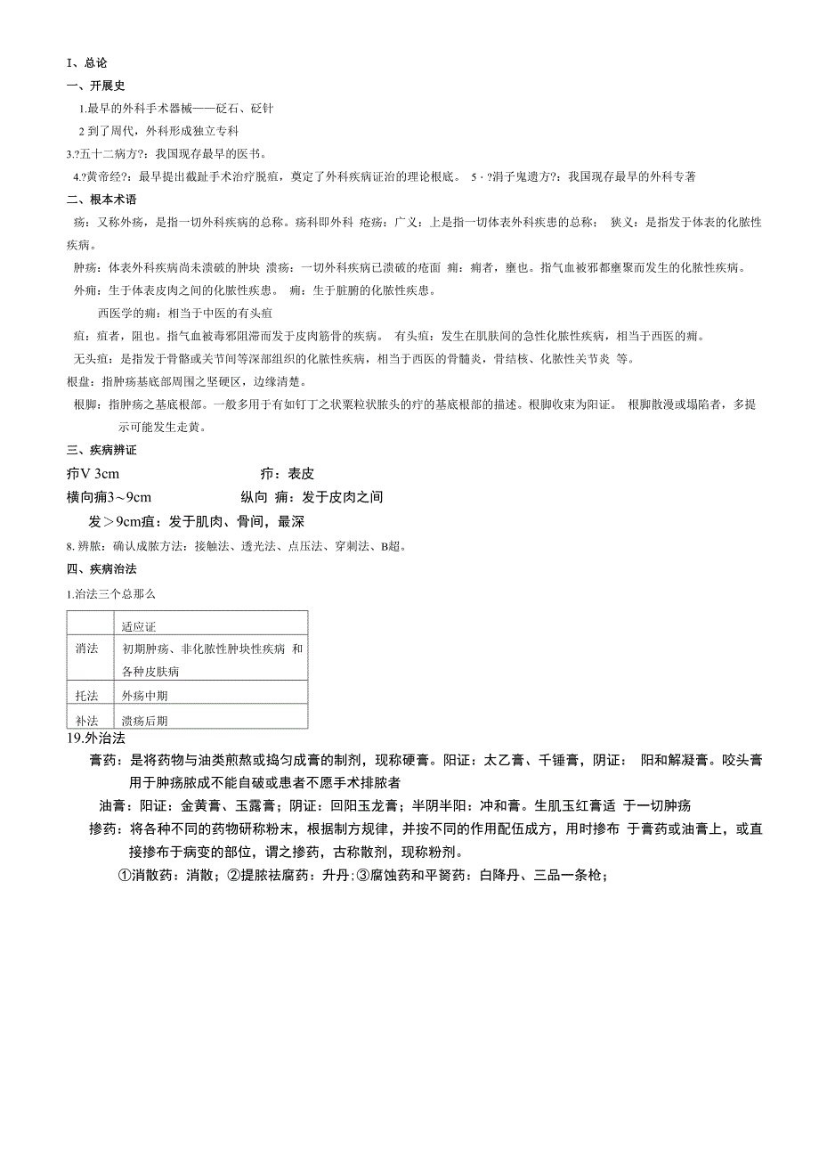 中医外科学重点总结_第1页