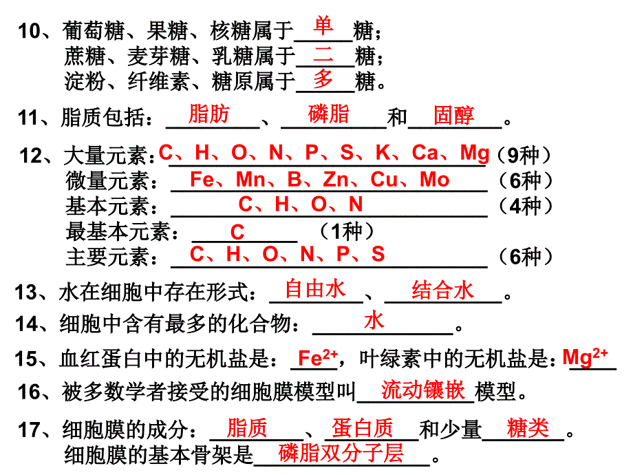 高中生物必修一、二、三基本知识清单(会考课件)_第3页