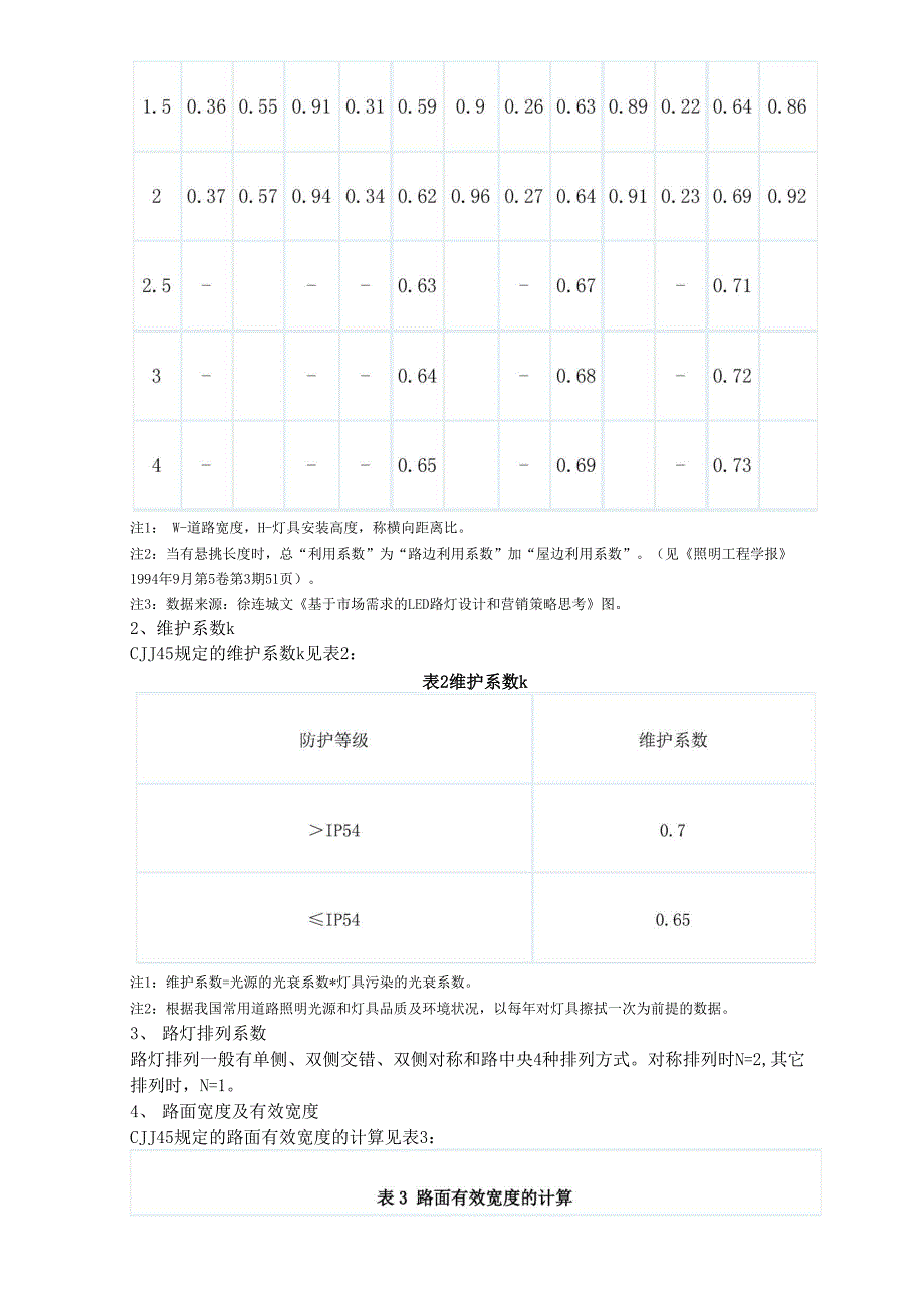 用“利用系数”法计算LED路灯的照度及配置_第4页