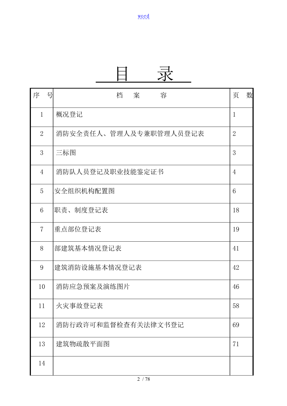 消防档案完整版_第2页