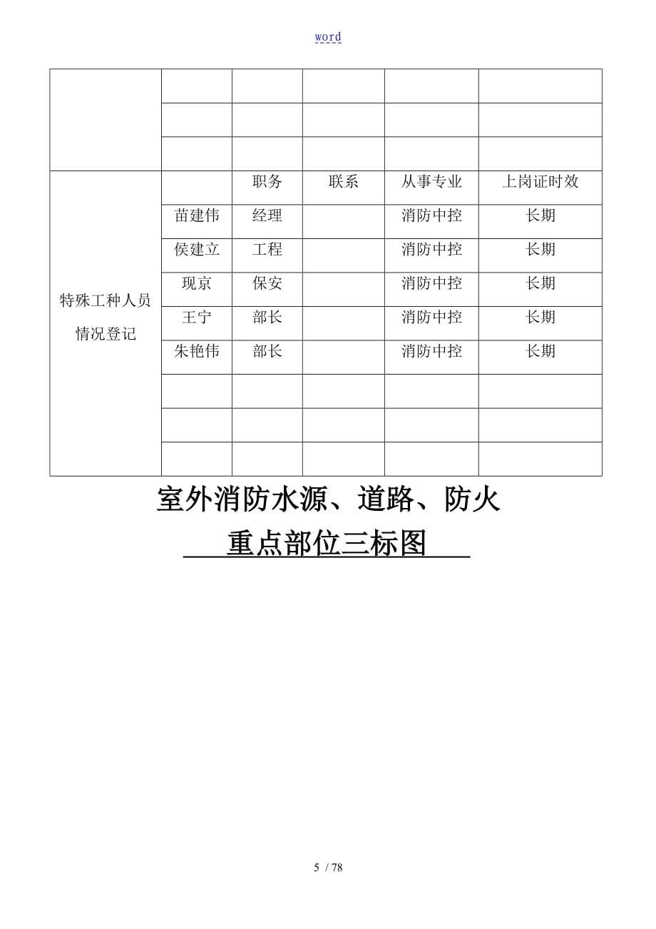 消防档案完整版_第5页